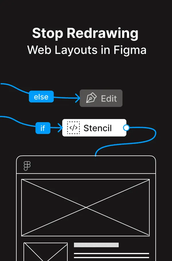 Stop Redrawing
Web Layouts in Figma